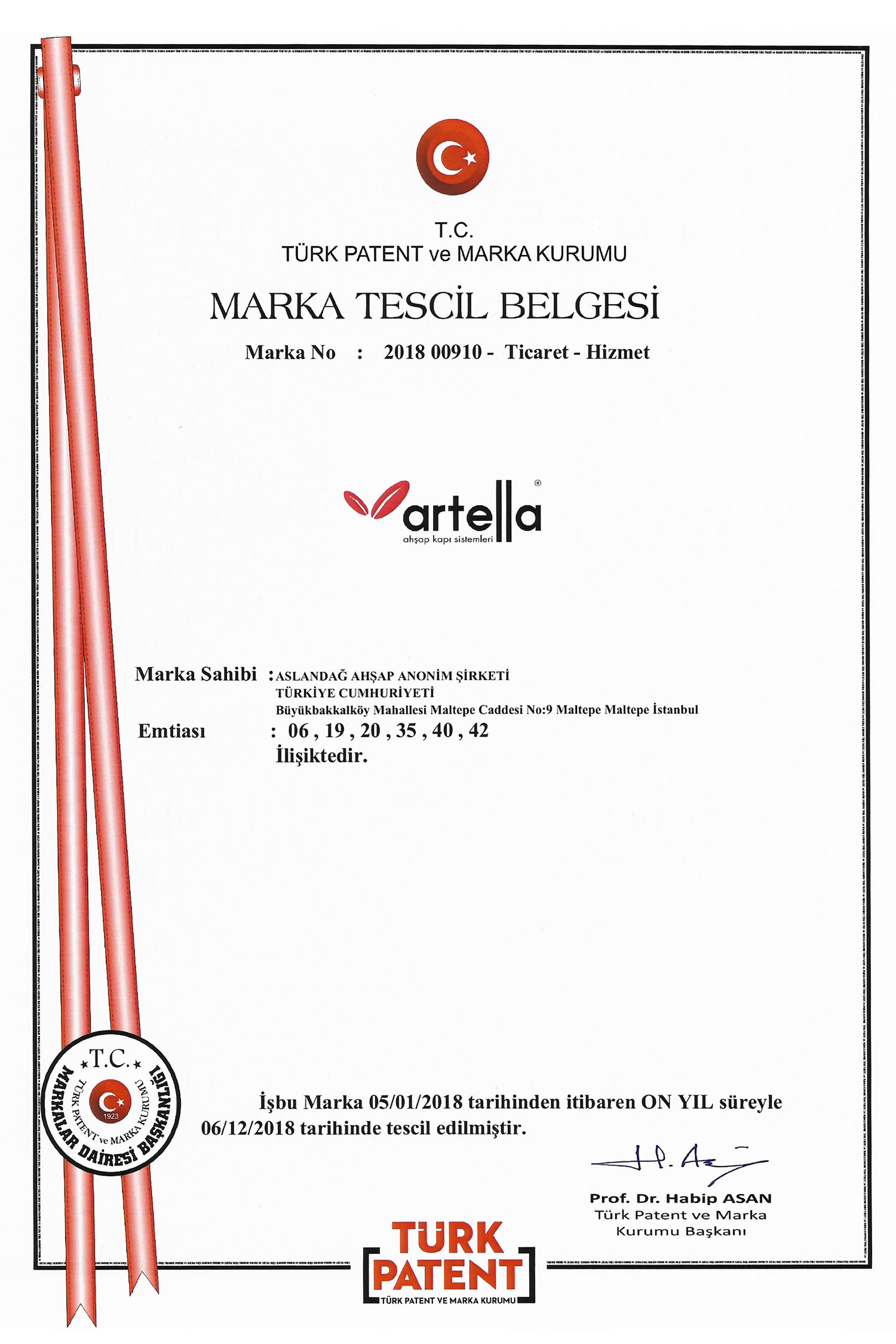 Artella Marka Tescil Belgesi